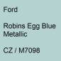 Preview: Ford, Robins Egg Blue Metallic, CZ / M7098.
